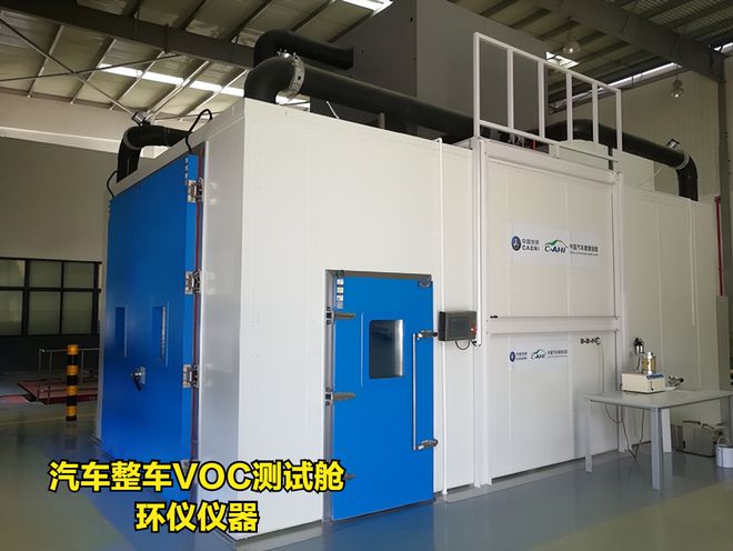 汽車整車VOC測試艙的循環風道講解