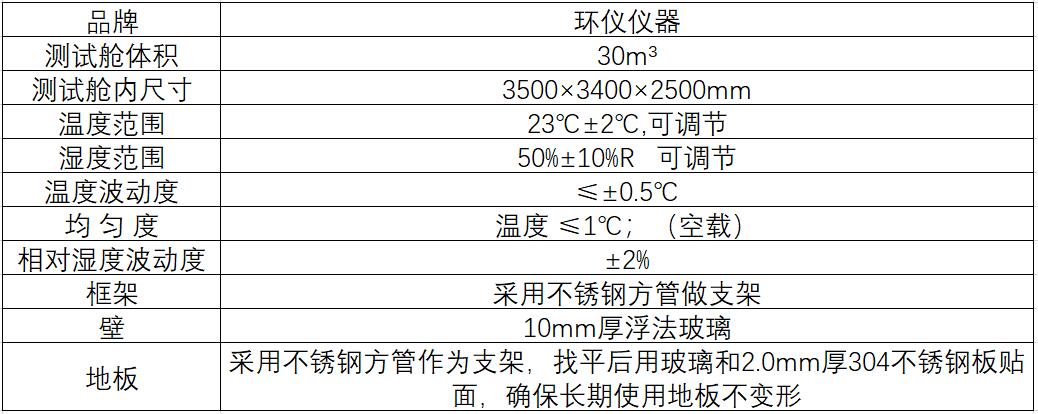 氨氣去除能效環境測試艙需要多大？