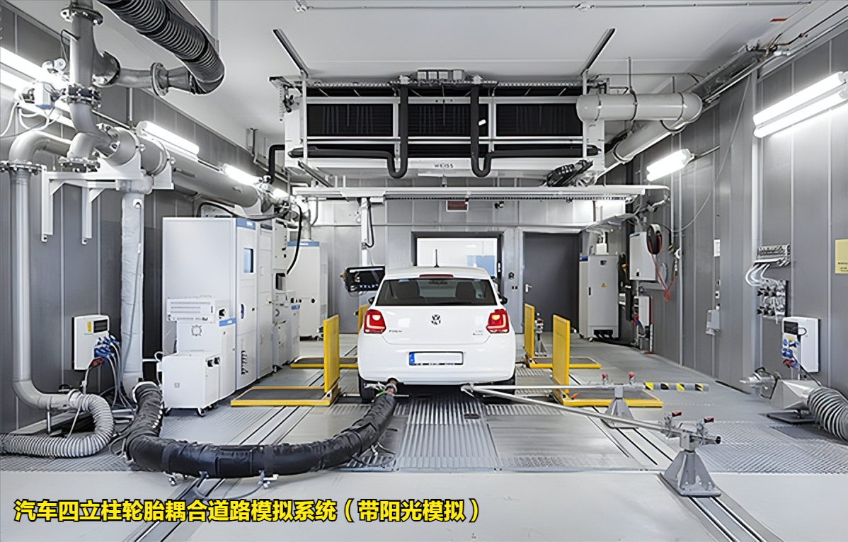 汽車四立柱輪胎耦合道路模擬系統（帶陽光模擬）整體介紹