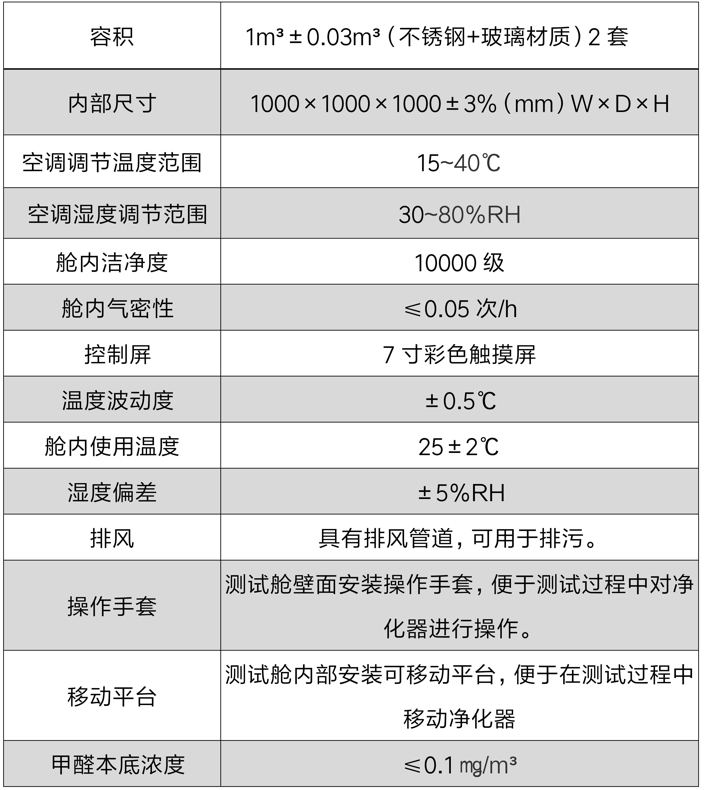 消毒試驗氣霧房(圖3)