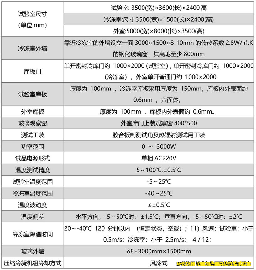 浴室加熱器具熱性能試驗室(圖2)