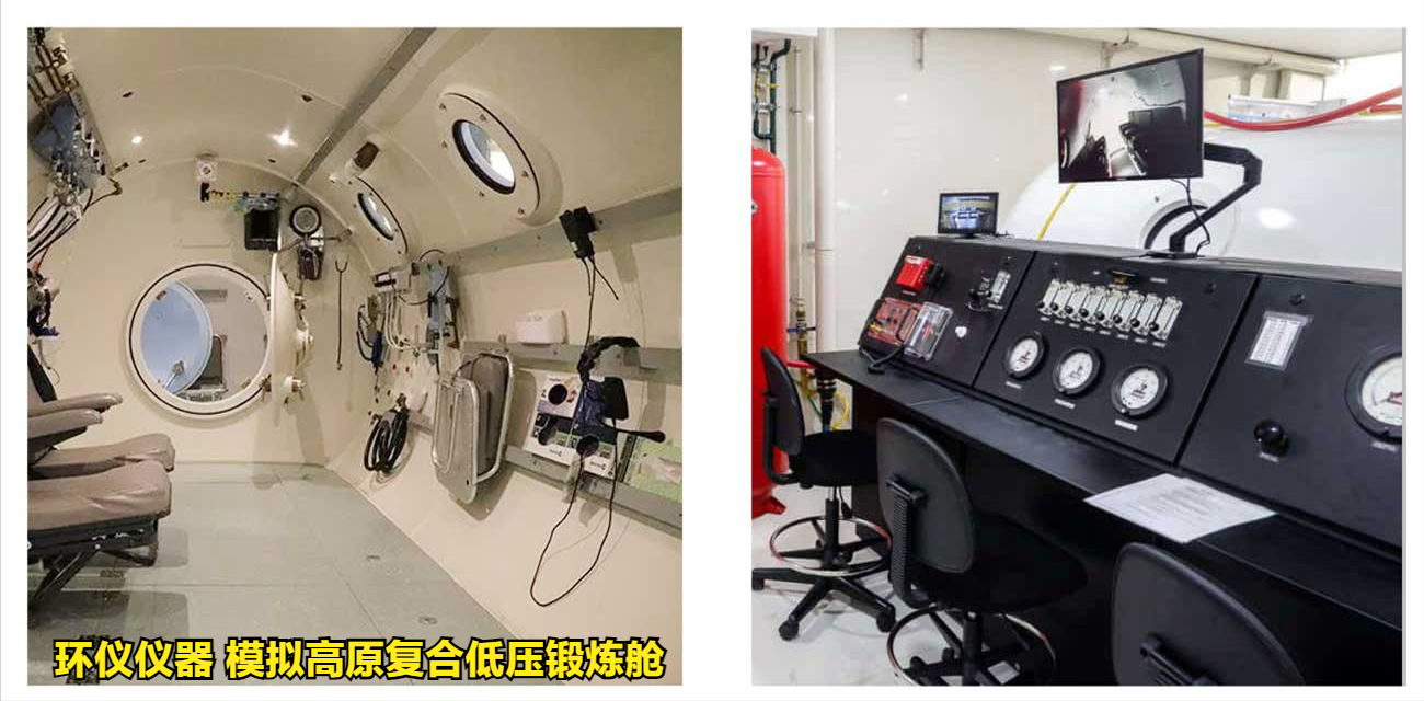 模擬高原復合低壓鍛煉艙的設計要求(圖2)
