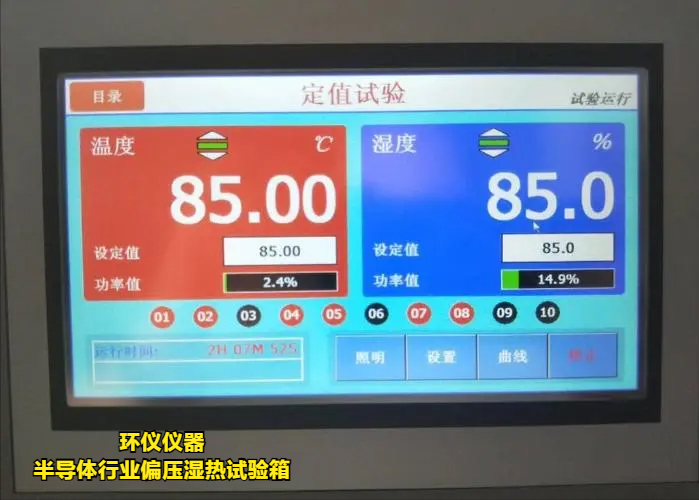 半導體行業偏壓濕熱試驗箱(圖3)
