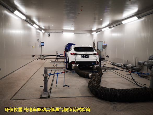 純電車驅動高低溫氣候負荷試驗箱對產品的試驗研究