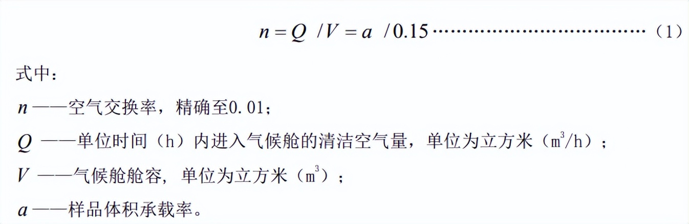 木家具在揮發性有害物檢測氣候艙的釋放量試驗(圖4)