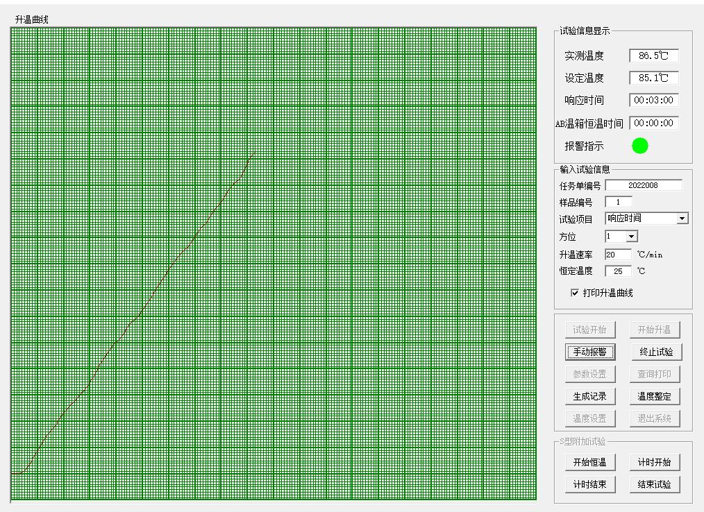溫感報警器閉環(huán)式風道溫箱的響應(yīng)時間試驗(圖3)