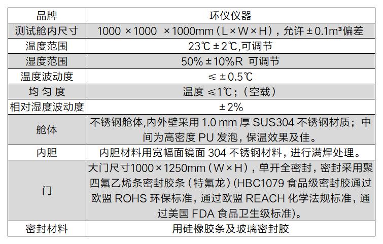 噴霧消毒效果評價艙