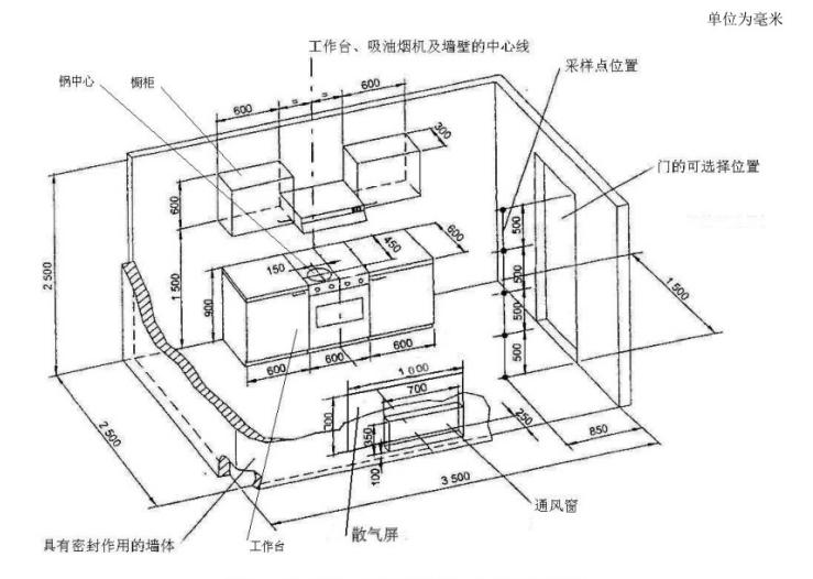 模擬廚房氣味降低度試驗(yàn)艙