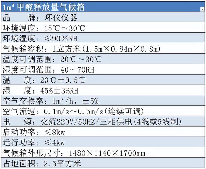 硬質酚醛泡沫制品甲醛釋放量氣候箱