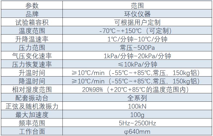 高低溫低氣壓振動試驗系統