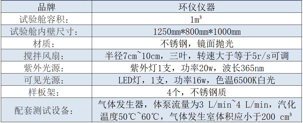 涂覆材料測試艙技術設計規范