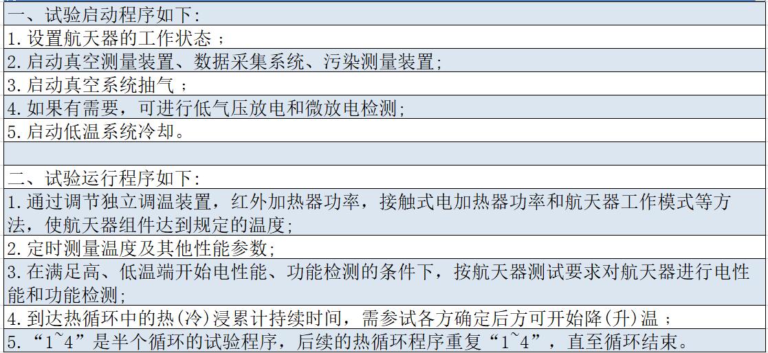 低氣壓熱真空試驗(yàn)箱可測(cè)試項(xiàng)目