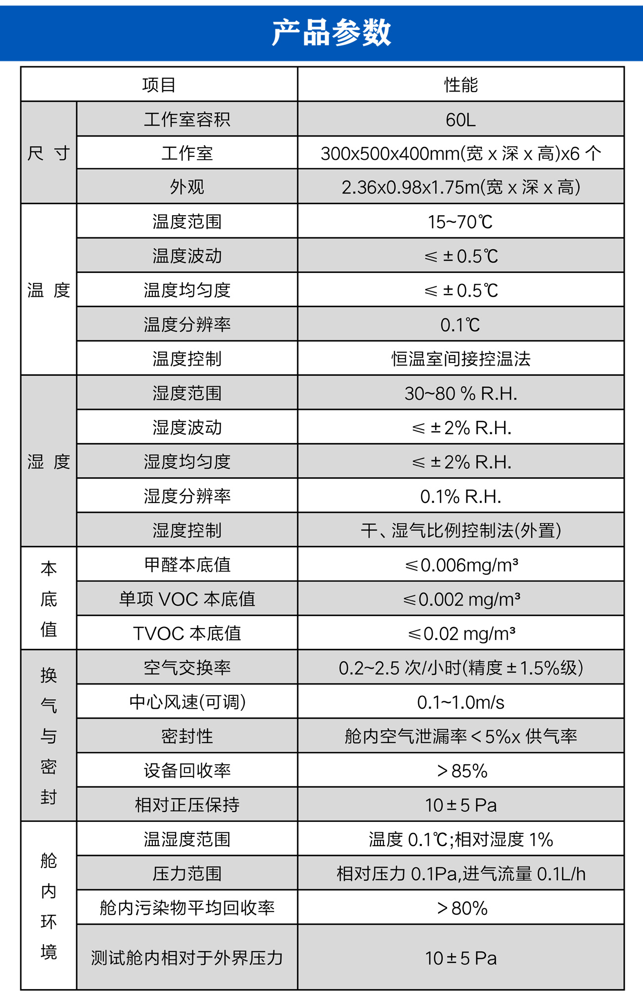 六艙voc環境艙_06.jpg