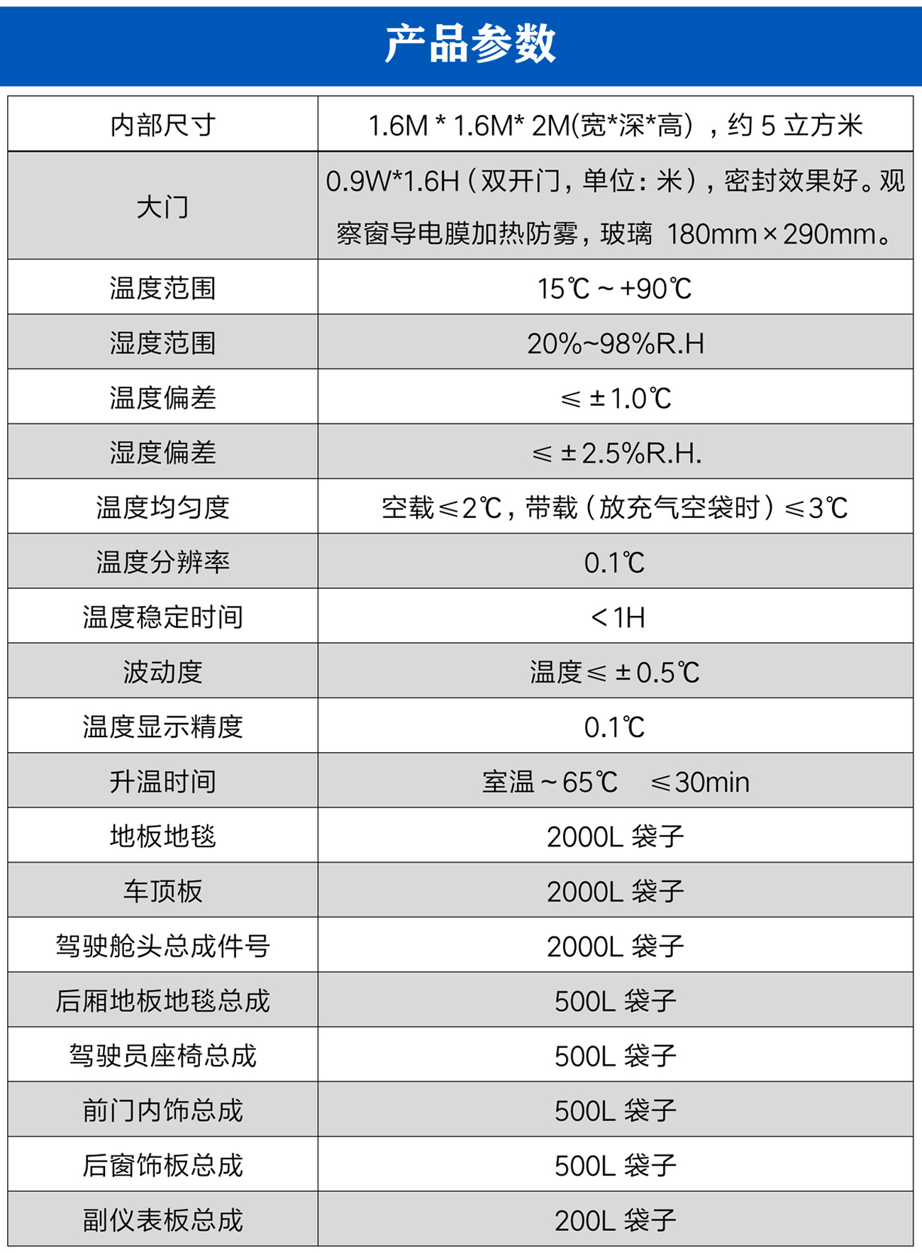 袋子法VOC釋放量測(cè)試艙_05.jpg