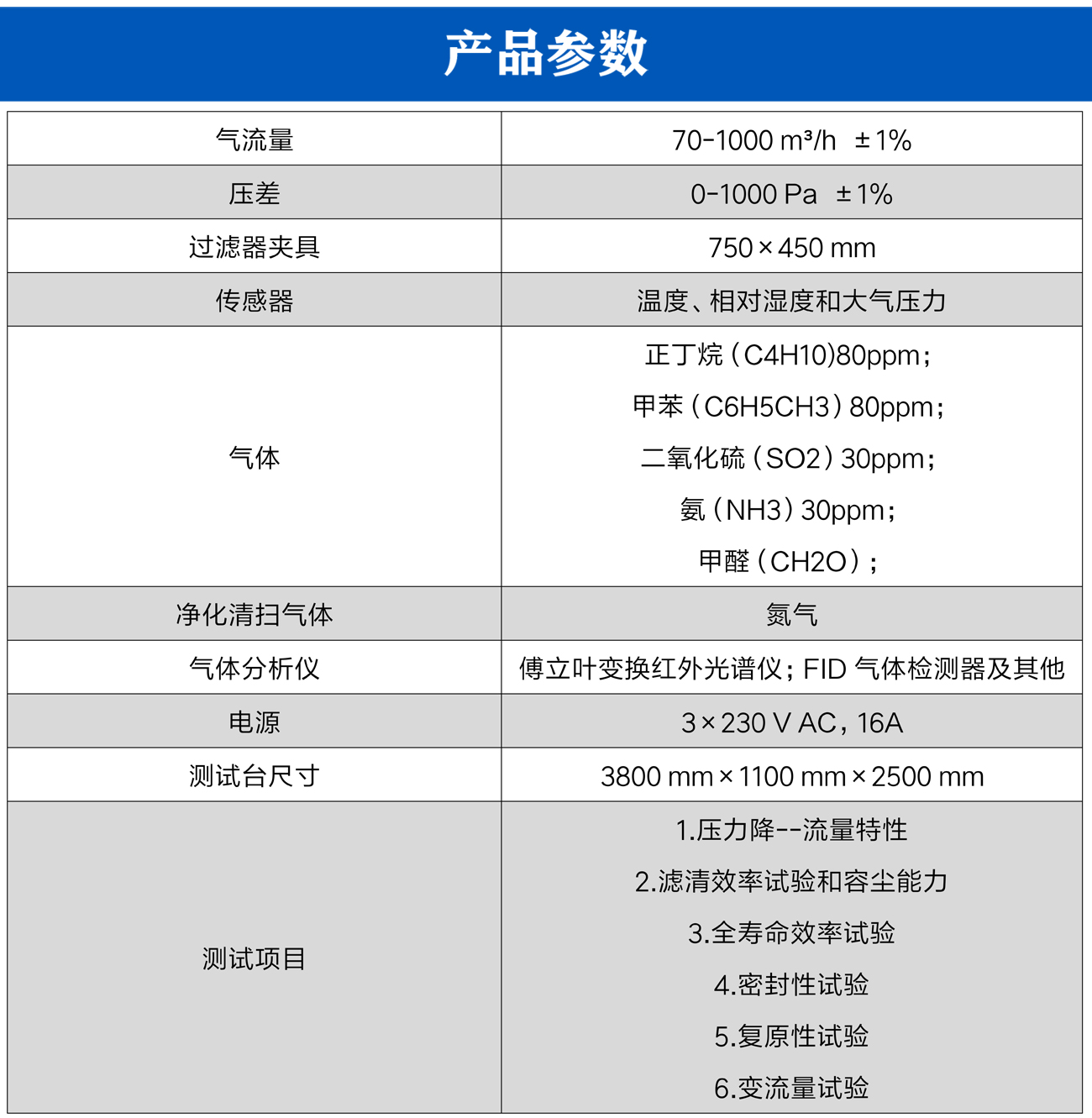 汽車空調濾清器測試臺_05.jpg