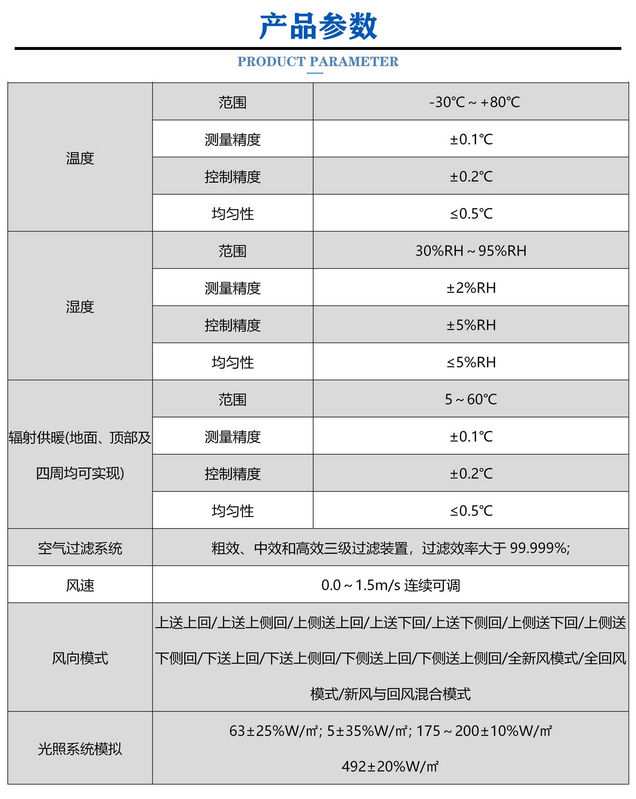 車輛HVAC熱環(huán)境舒適性評價(jià)室_05.jpg