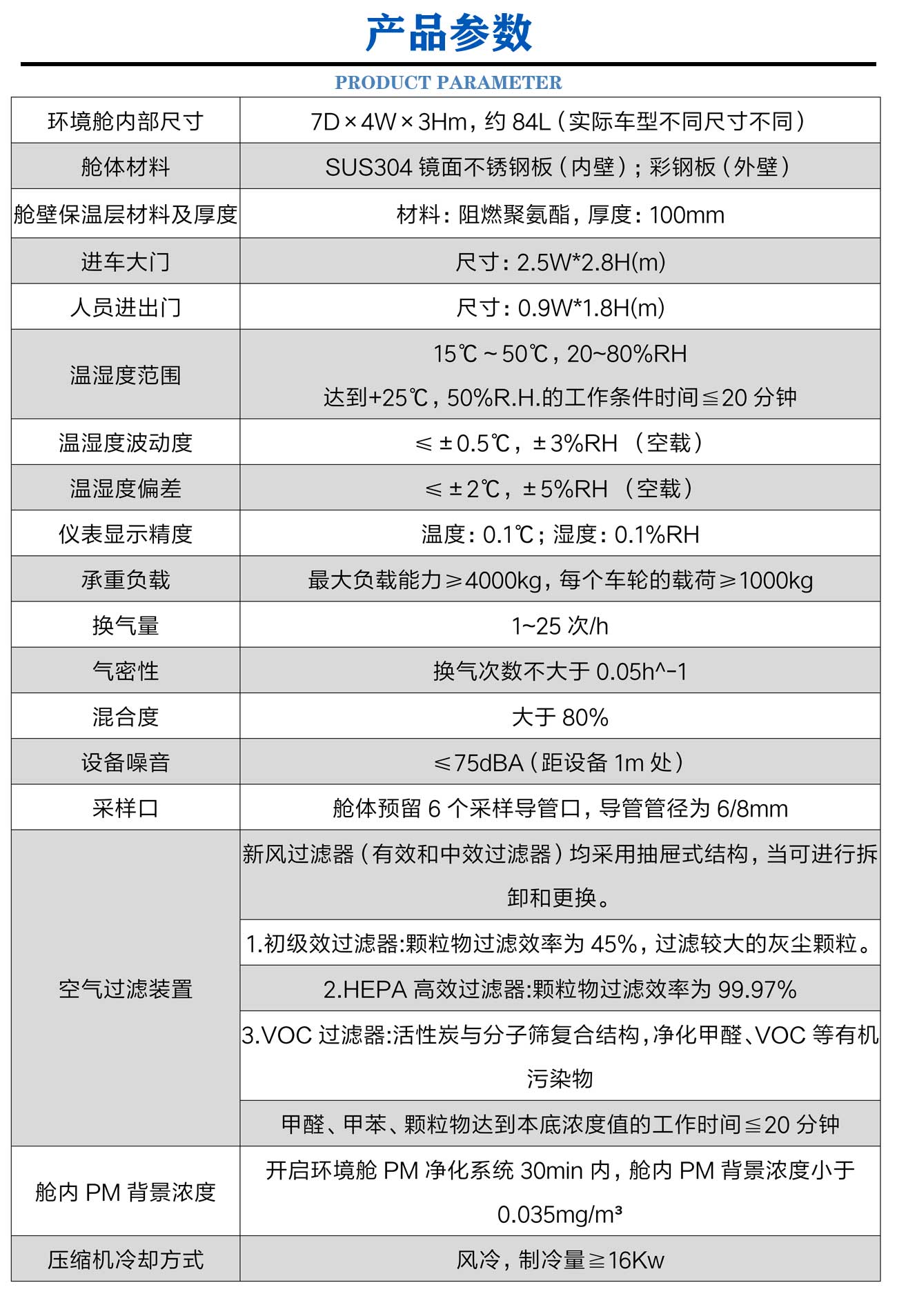 汽車整車VOC環境測試艙_04.jpg