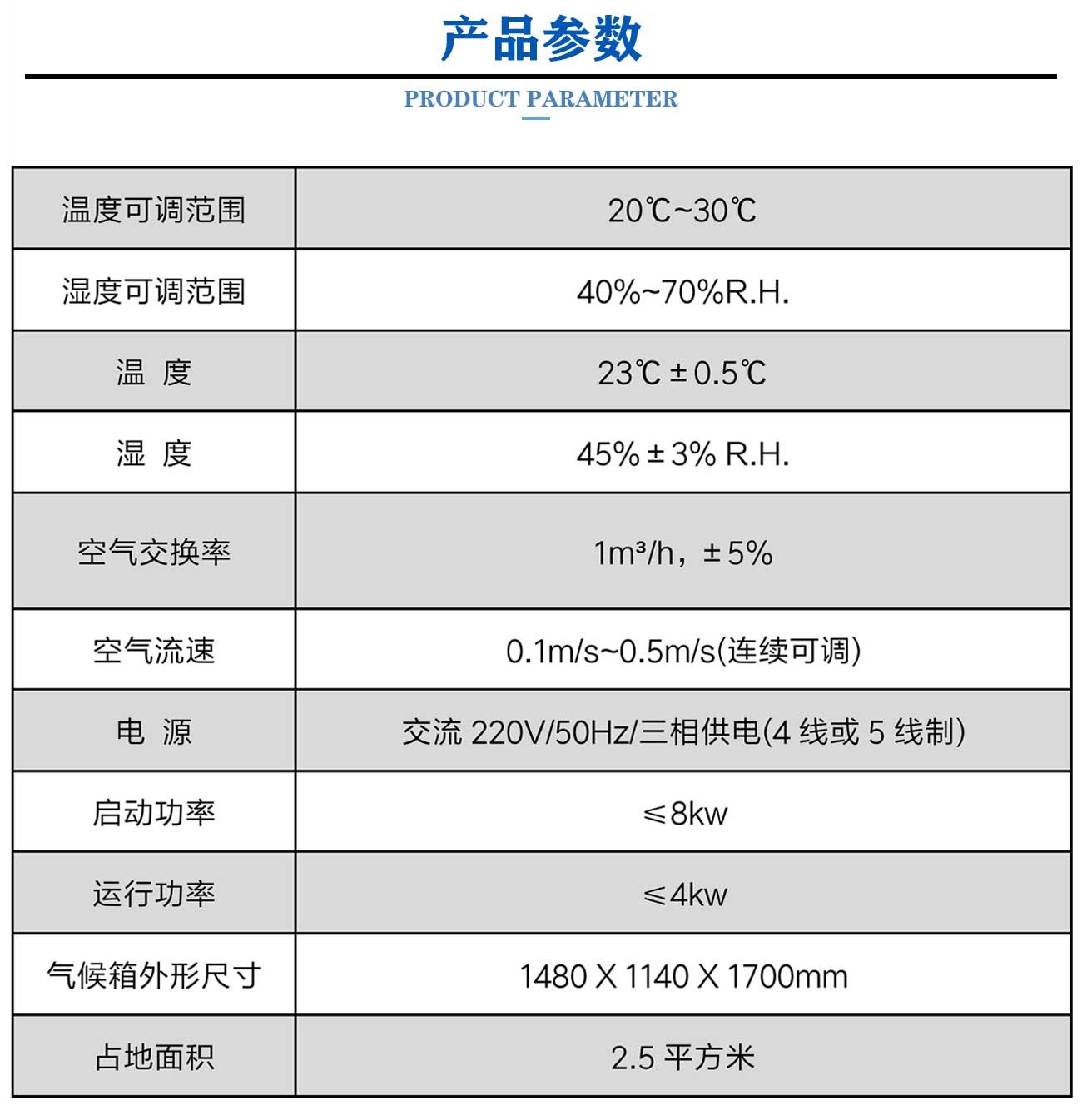 復疊式甲醛環境艙（VOC）_05.jpg