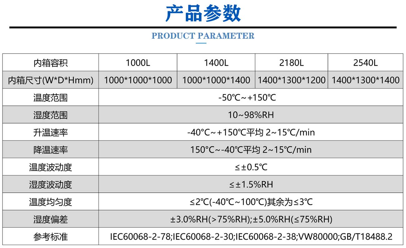 新能源電機臺架環境試驗箱_05.jpg