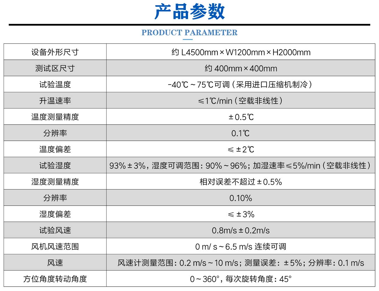 可燃氣體探測器溫濕度試驗箱_05.jpg