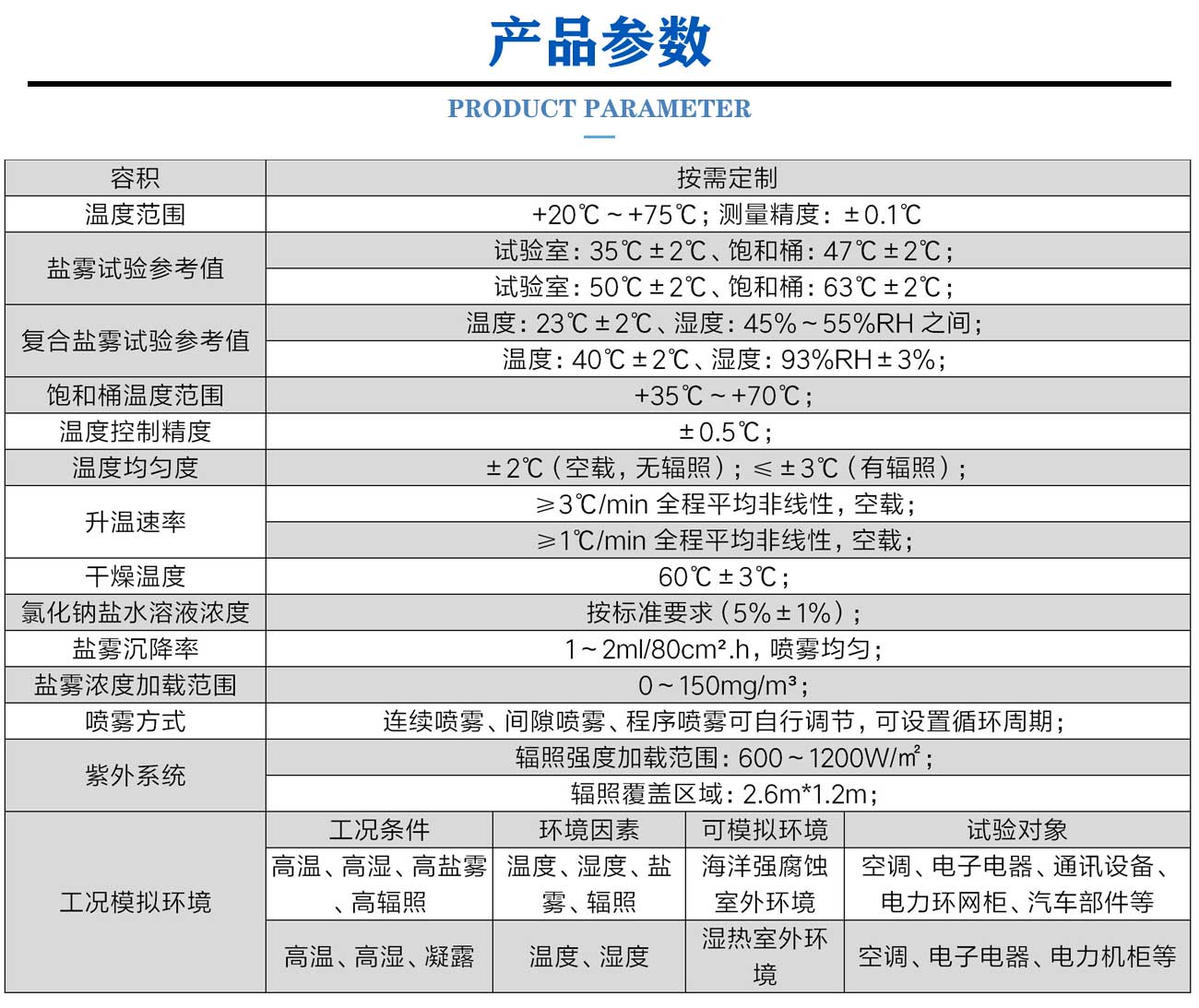 海洋性綜合氣候氙燈老化試驗箱_04.jpg